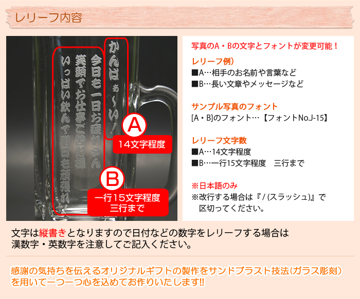 レリーフ内容