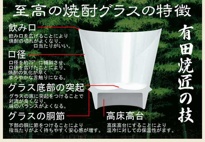 至高の焼酎グラスの特徴