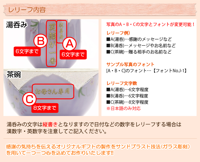 レリーフ内容