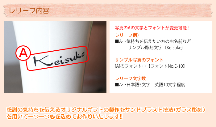 レリーフ内容