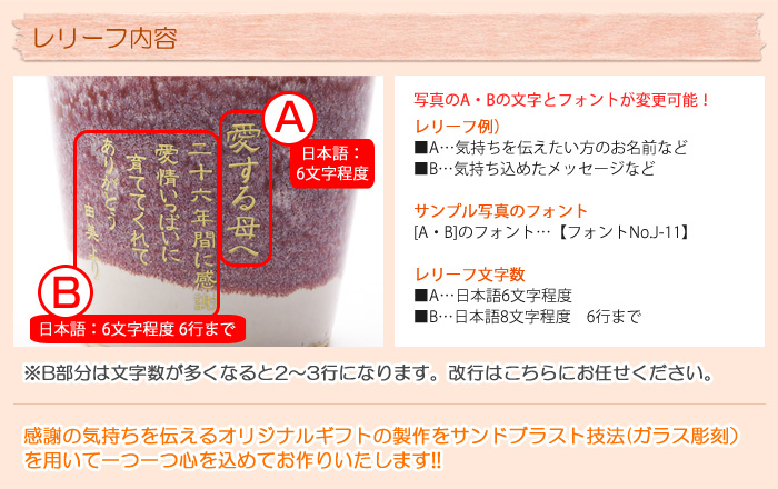 レリーフ内容