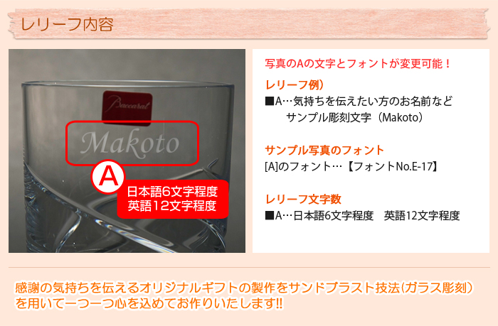 レリーフ内容