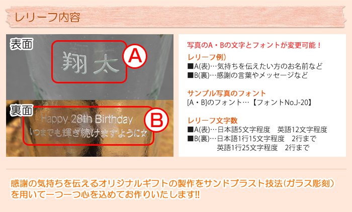 レリーフ内容