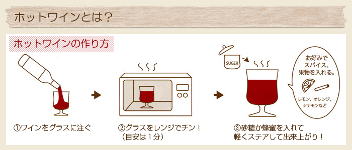 ホットワインとは?