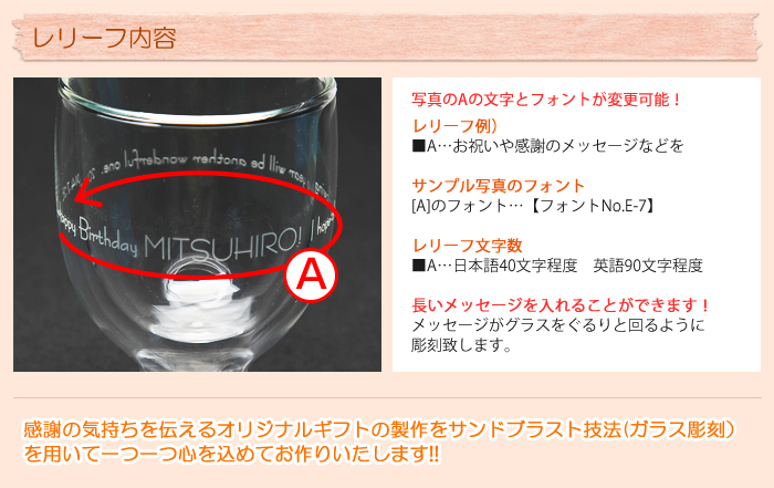 レリーフ内容
