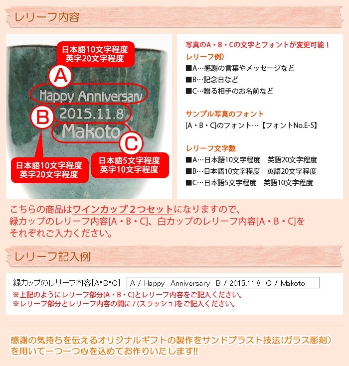 レリーフ内容