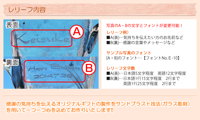 レリーフ内容