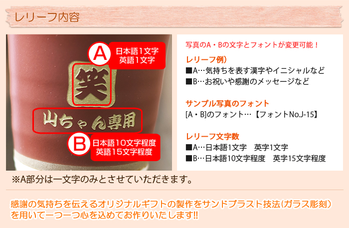 レリーフ内容