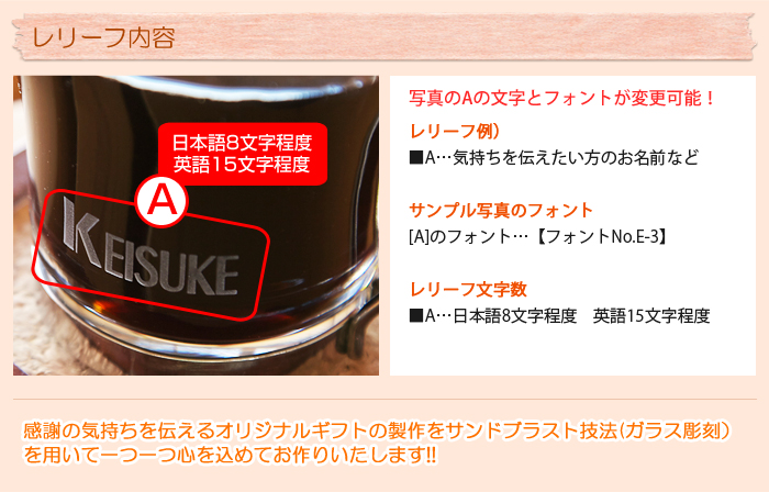 レリーフ内容