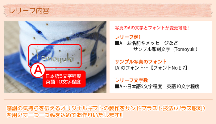 レリーフ内容