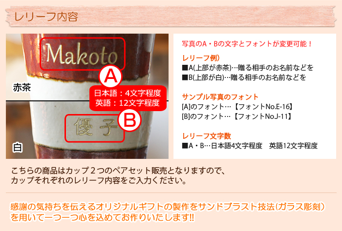 レリーフ内容