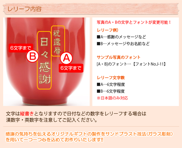 レリーフ内容