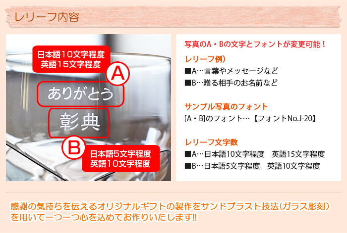 レリーフ内容