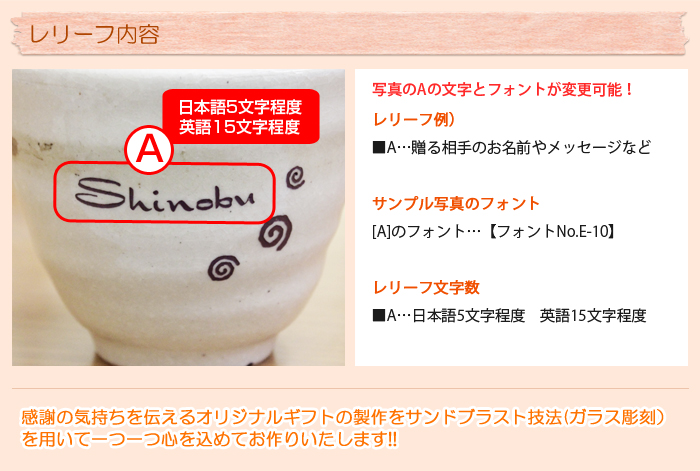 レリーフ内容