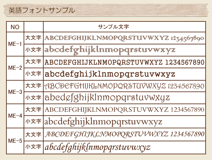 英語フォントサンプル