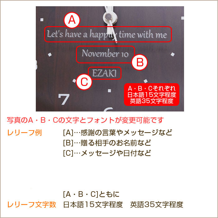 レリーフ内容