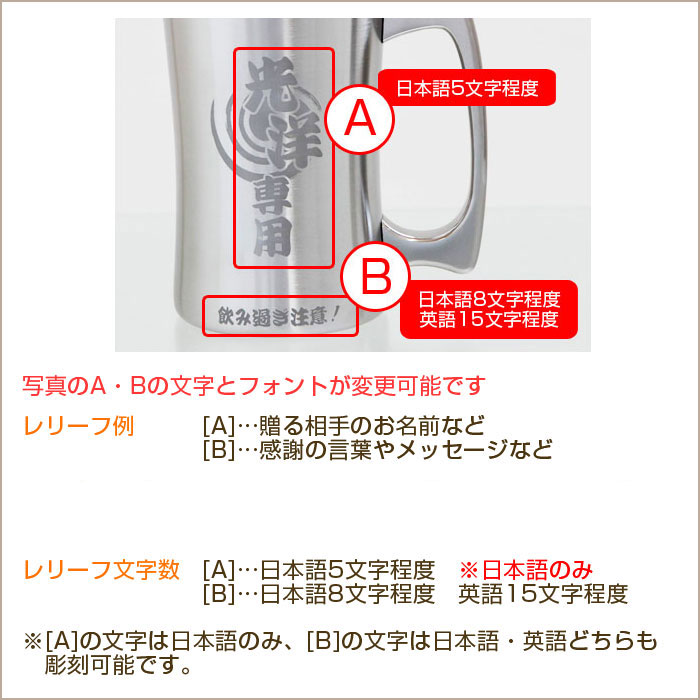 レリーフ内容